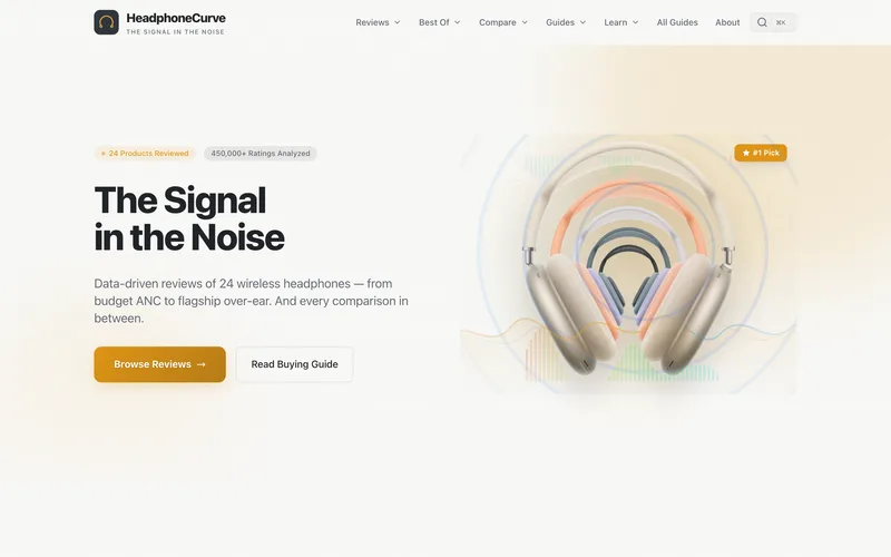 HeadphoneCurve — headphone reviews