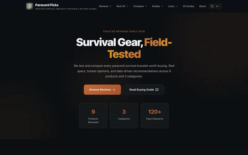 Paracord Picks — survival gear